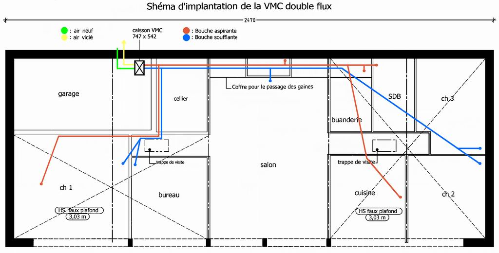 Intallateur VMC VMI à Isles-les-Meldeuses